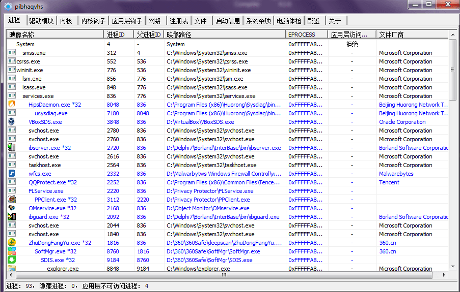 安芯网盾工具PCHunter v1.5.7 授权2023年版