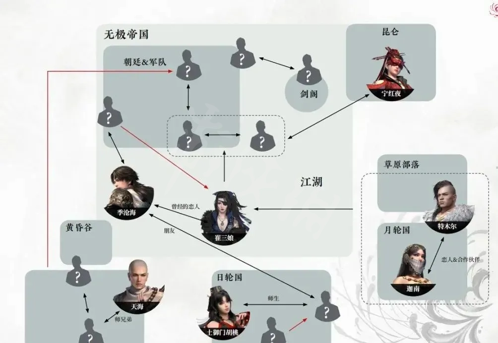 《永劫无间》岳山是谁？