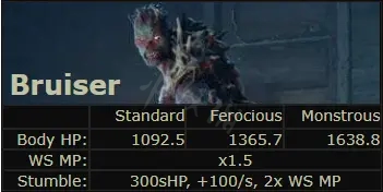 《喋血复仇》大哥怎么打？