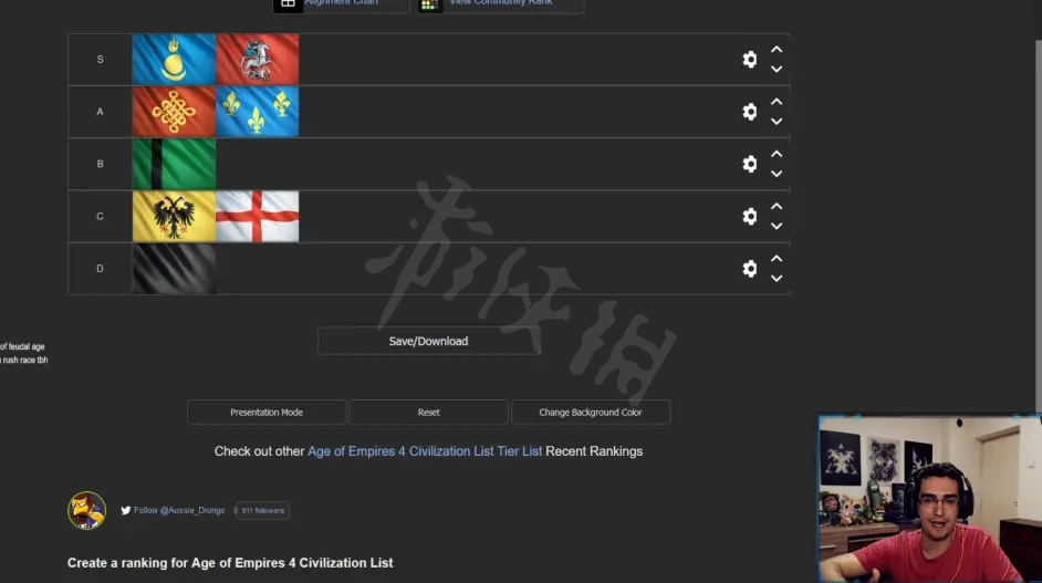 《帝国时代4》什么文明厉害？