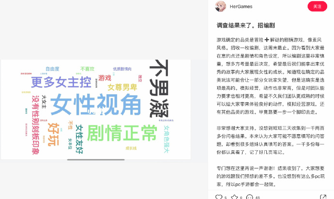 要素过多，HerGames游戏组建纯女性团队