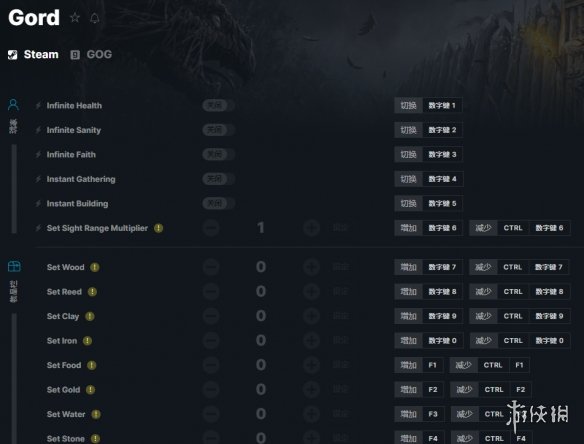 《戈德》v2023.08.23十五项修改器[GreenHouse]电脑版下载