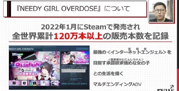 《主播女孩重度依赖》玩家突破百万：中国玩家很关键