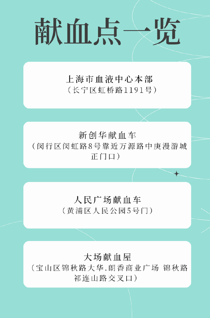 啊？又来骗阿宅的血是吧