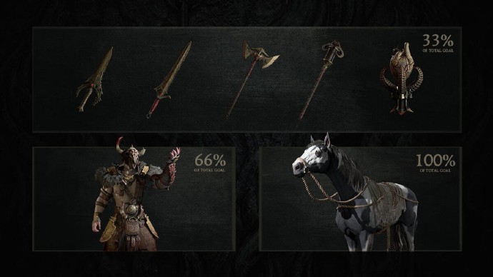 《暗黑4》献血活动 送一台注入人血的PC主机